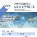 신협 이미지