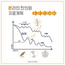 본라인한의원 구로디지털점 이미지