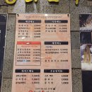 이마트24 현풍디지스트점 | 대구 성서맛집[현풍닭칼국수 이곡점]칼국수 맛집 n번째 방문 단골집 내돈내먹