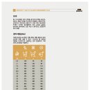 화정동물병원 이미지