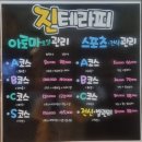 부산신항커플마사지잘하는곳 진테라피