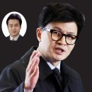 최강욱, 허위사실 유포 이미지