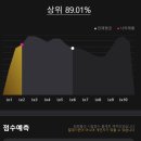 말문 트는 일본어회화(초급) | 수원일본어학원 JLPT N3 준비, 회화부터 자격증까지