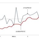 우리교역 이미지