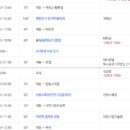 포유트래블 이미지
