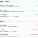 제프리, 애플 투자 의견 하향 &#39;매도&#39; - 1월 21일 장 전 애널리스트 콜!