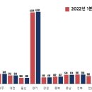 이곳치과의원 이미지