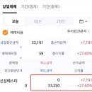 신성자동차㈜ 이미지