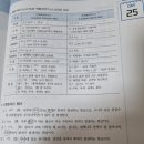 김원빈 기출 빈칸 스터디 25-26 이미지