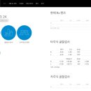 렌즈하우스안경원 이미지