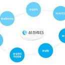 (주)시현2014 이미지