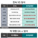 세무법인프라임 이미지