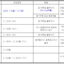 부산디지털대학교 이미지