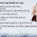 심심주택 이미지