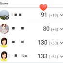 네오 골프 아카데미 이미지