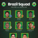 유로이비시 이미지