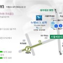 누벨바그 이미지