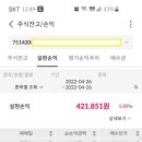 디씨엠 | 한양디지텍 매도, 디씨엠 후기
