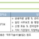 청주지방검찰청 이미지