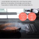 도통기름집 | 후드 일체형 인덕션 스트로만 실사용 후기 | 흡입력, 청소, 아일랜드 하부장 활용 솔직 리뷰
