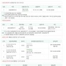 감골공원안길 이미지