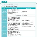꿈그루수학