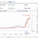 (주)청담화장품 이미지