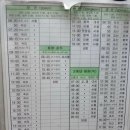 태백시외버스터미널 이미지