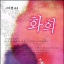 화희