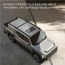 국제종합카써비스 이미지