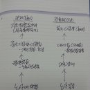 신봉호