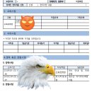 영광군 장애인 무료급식소 | 한국장애인고용공단 청년인턴 합격 후기/서류부터 면접까지