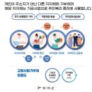 도깨비PC | 부여 고향사랑기부제 답례품 부여 착한표고버섯 후기