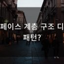 인터페이스디자인 이미지