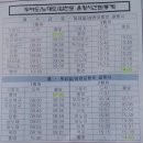 두미바다펜션 이미지