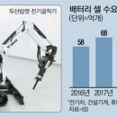 이온전기산업 이미지
