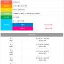 🏠[화곡동신축빌라] 서울 강서구 신축빌라 3룸 매매! 5호선 화곡역! 높은녹지율~ 재래시장 인근! 이미지