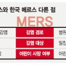 존스홉킨스 동물병원 이미지