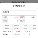 보광실업