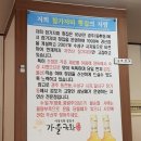 시지정참가자미회