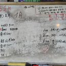 2024년7월15일 초복 이미지