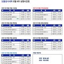 보물섬주 이미지