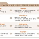 으뜸PC 이미지