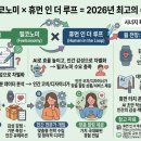 휴먼엔지니어링
