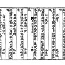 고방[7024]趙仁規(조인규)선생-示諸子(시제자) 이미지
