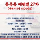 에덴빌 이미지