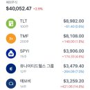 (주)제너럴브랜즈 이미지