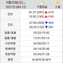 왕선 이미지