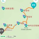 10-30 (일) 속리산.법주사 이미지