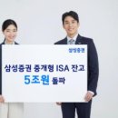 아이엠부동산중개 이미지